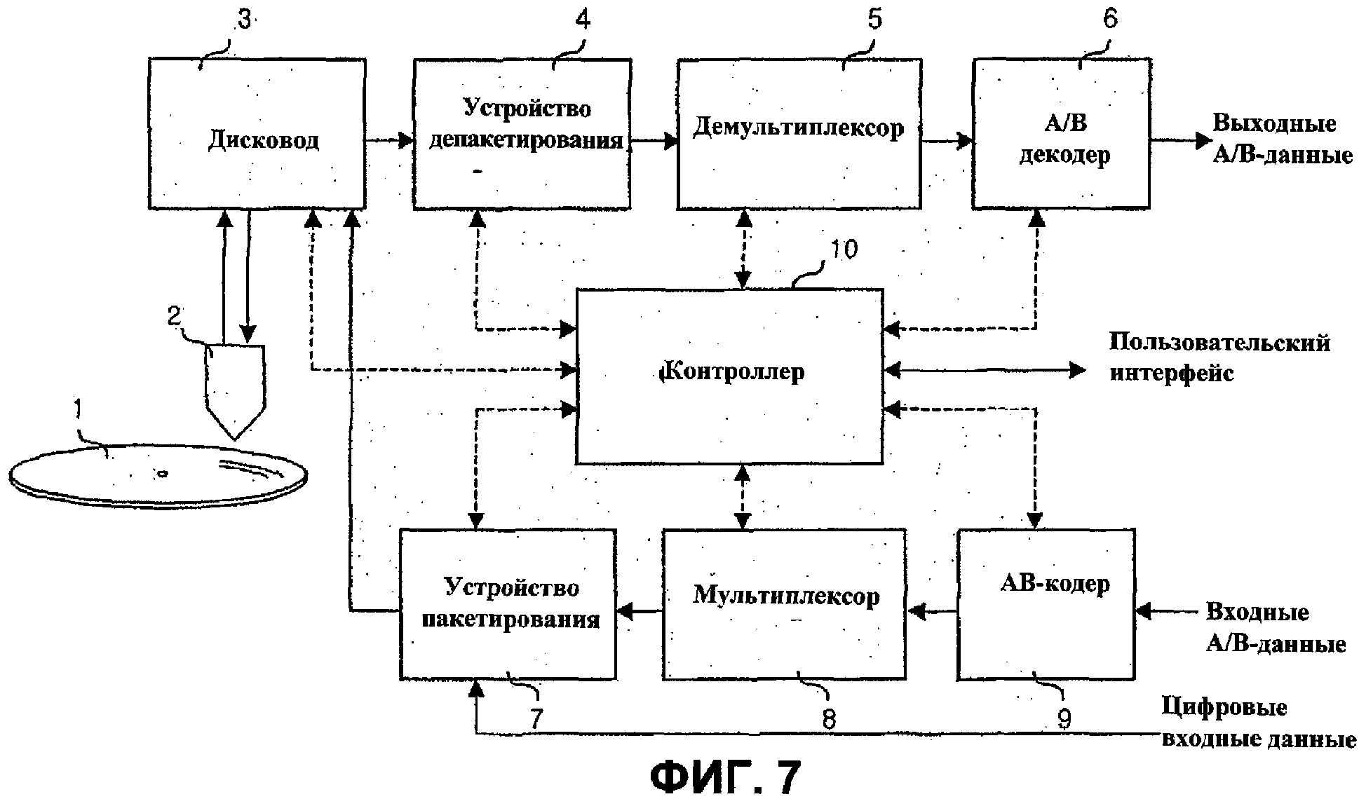 Источник исходной информации