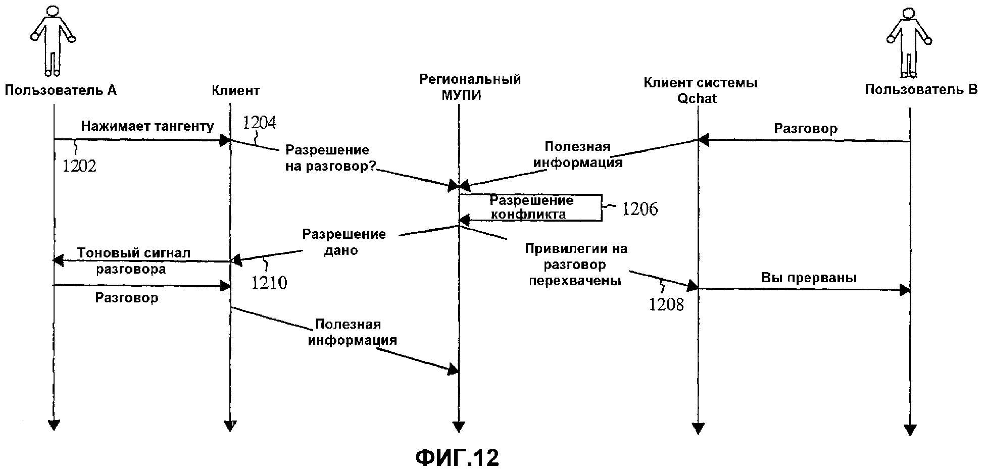 виды групповой реактивности фото 33