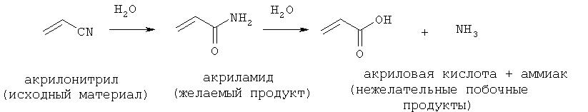 Гидролиз нитрилов. Гидролиз акрилонитрила реакция. Гидролиз акриловой кислоты. Гидролиз нитрилов реакция. Получение акриловой кислоты гидролизом акрилонитрила.