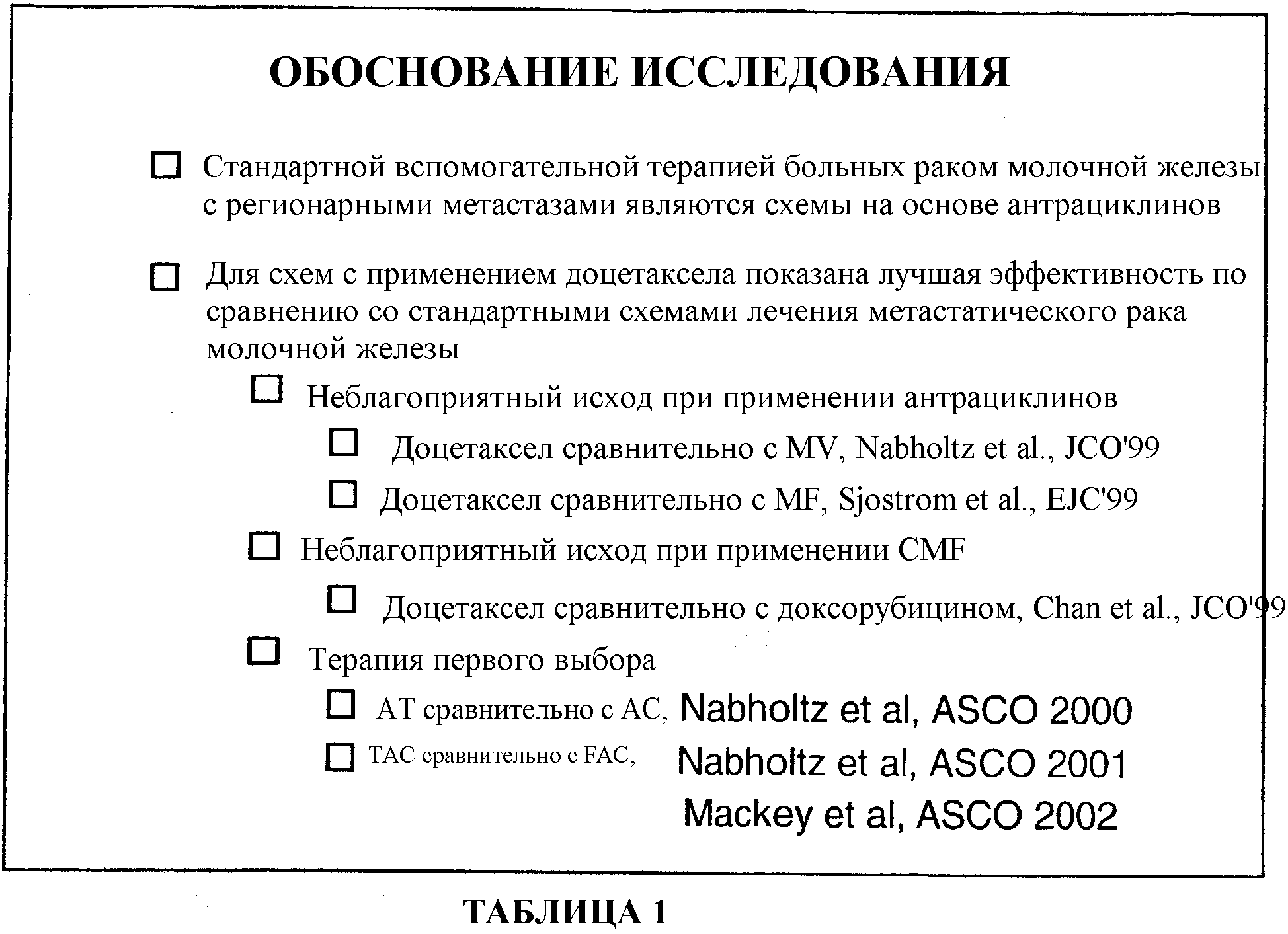 Доцетаксел химиотерапия побочные