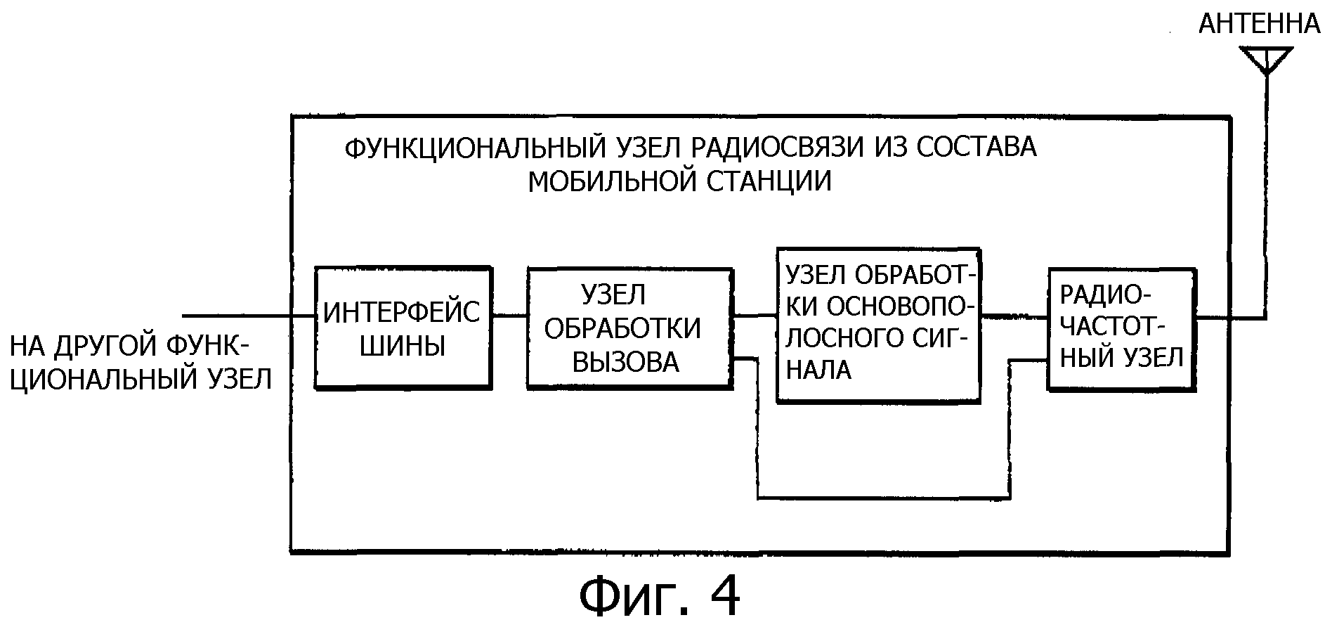 дот система управление фото 105