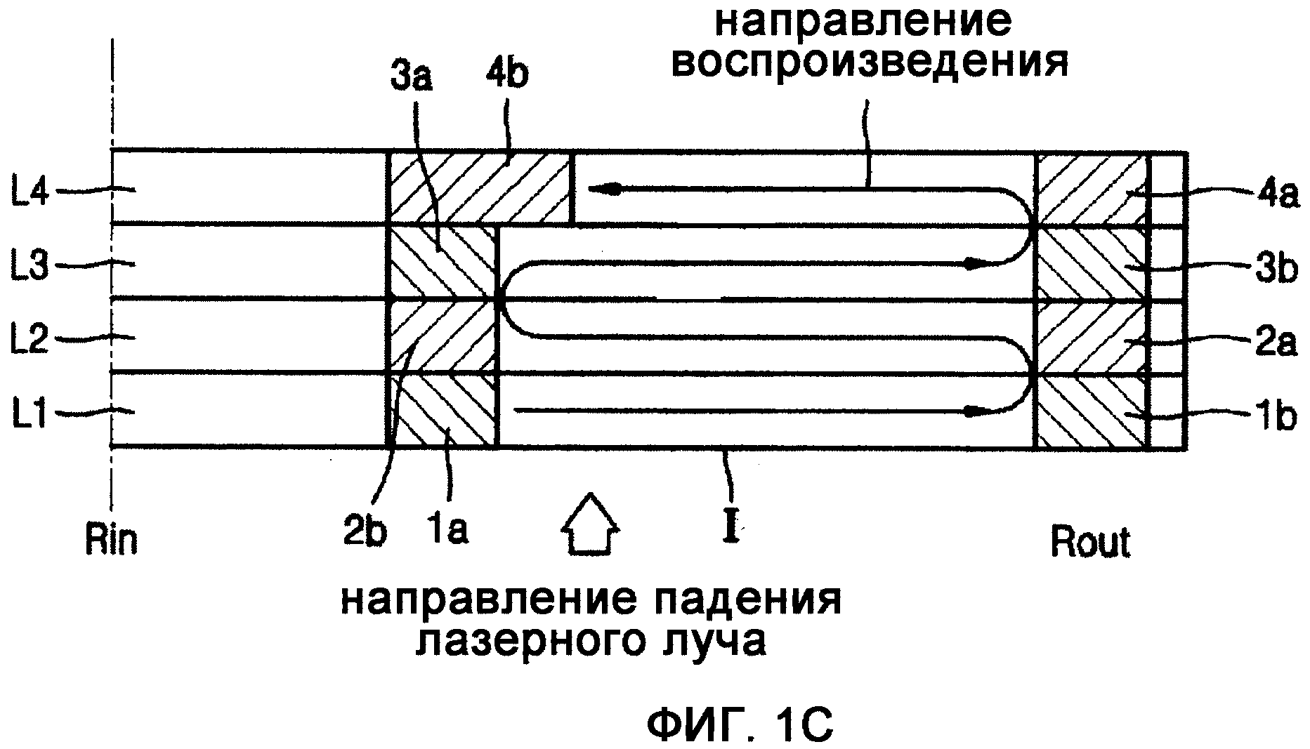 Система записи данных