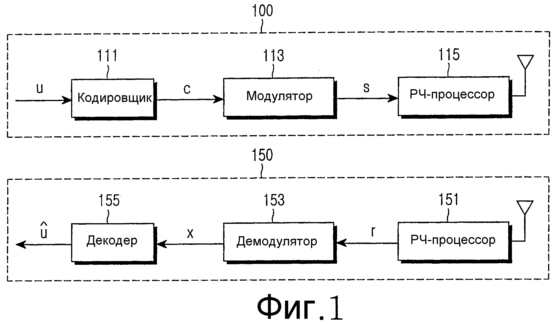 Проблемы декодирования