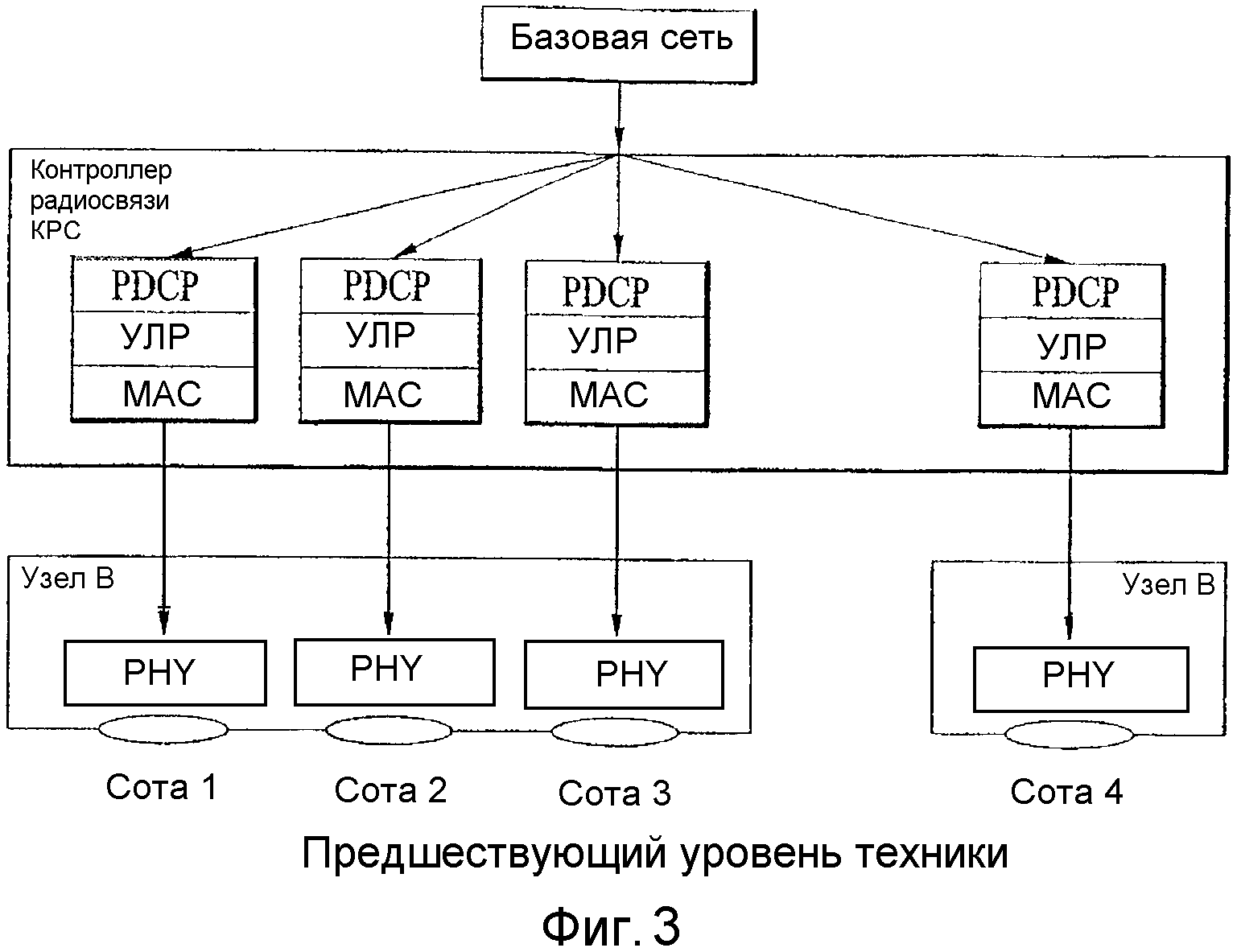 Связи ru. Структурная схема АСУД. АСУД-248 структурная схема. Организационная структура ЕВРАЗ НТМК. Производственная структура ЕВРАЗ ЗСМК.