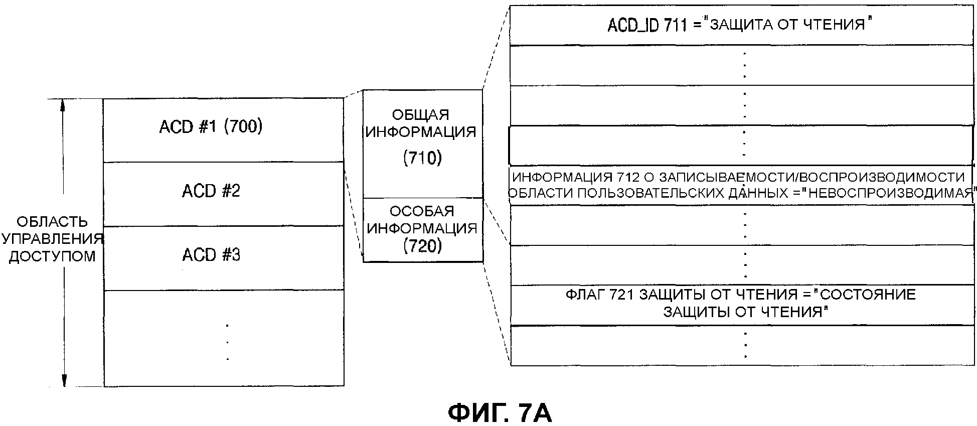 510 информация. 510 информация