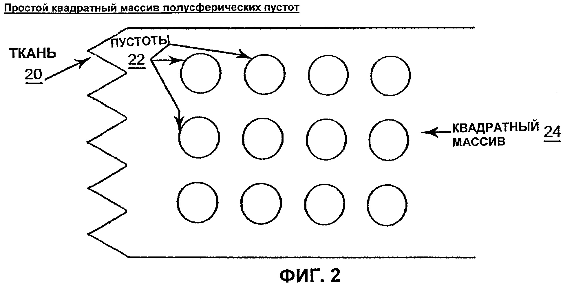 Количество пустот. Частицы и пустота. Количество пустот. Плотность полнотелого кирпича кг/м3. Определить пустотность щебня.