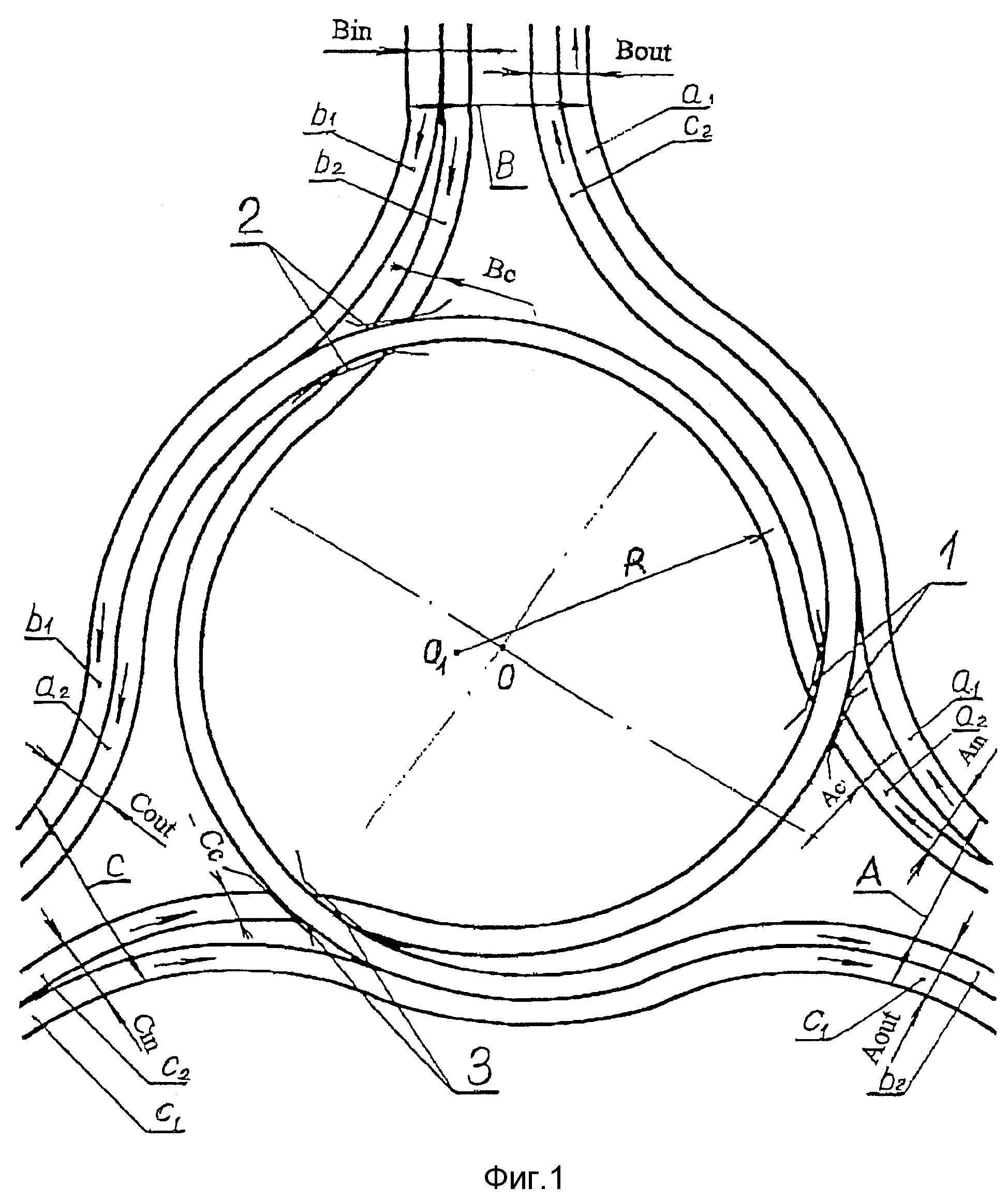 Транспортные развязки схемы. Дорожные развязки схемы. Кольцевая развязка схема. Типы дорожных развязок. Радиус круговой развязки.