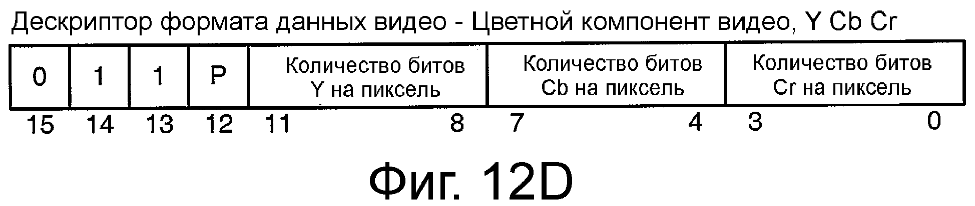 Сколько памяти занимает один пиксель. Сколько бит в одном пикселе. Количество цветов информатика. Сколько бит в пикселе. Сколько бит в пикселе.