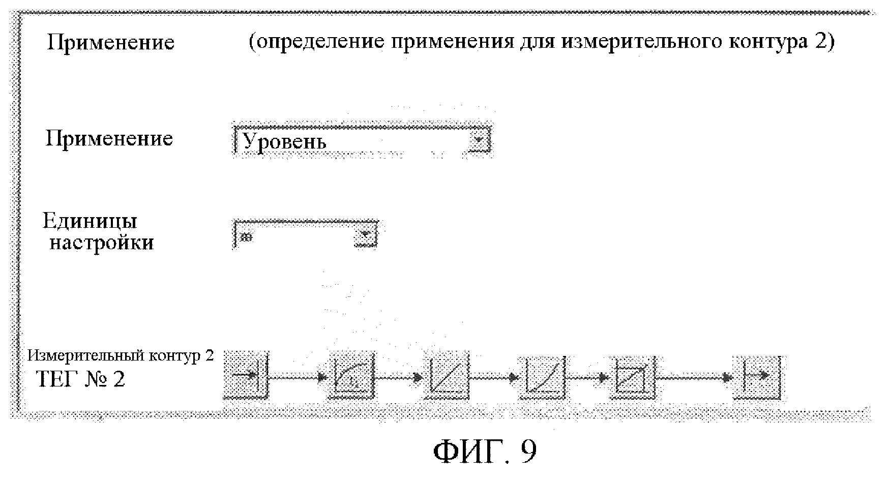 Конфигурация автоматизированной системы