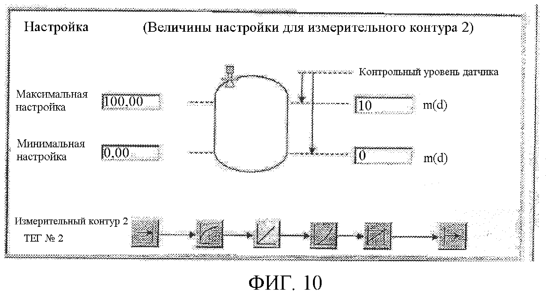 Конфигурация автоматизированной системы