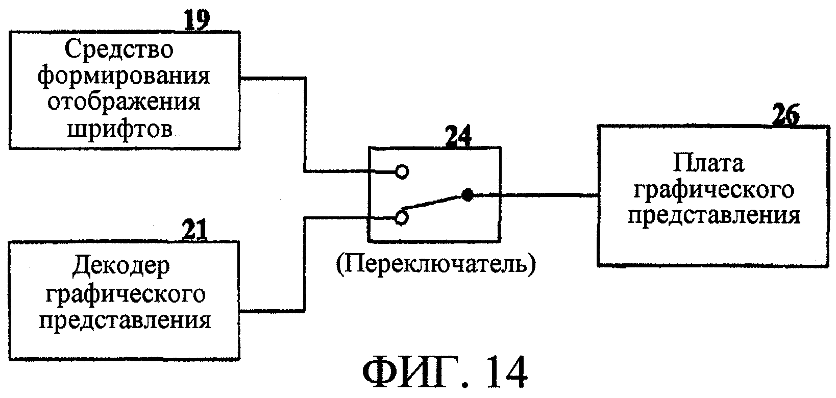 Управлять воспроизведением