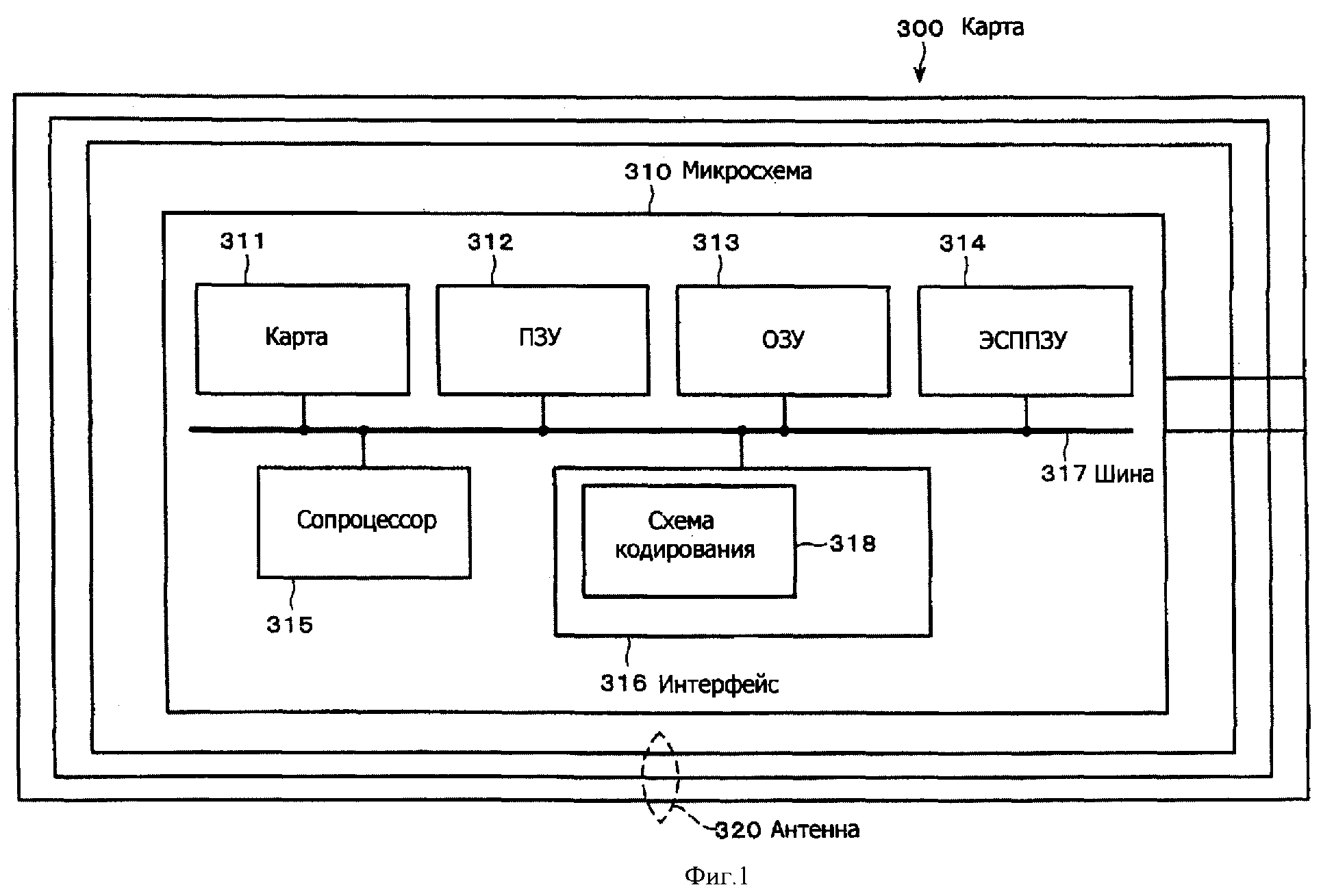 Задающий процесс