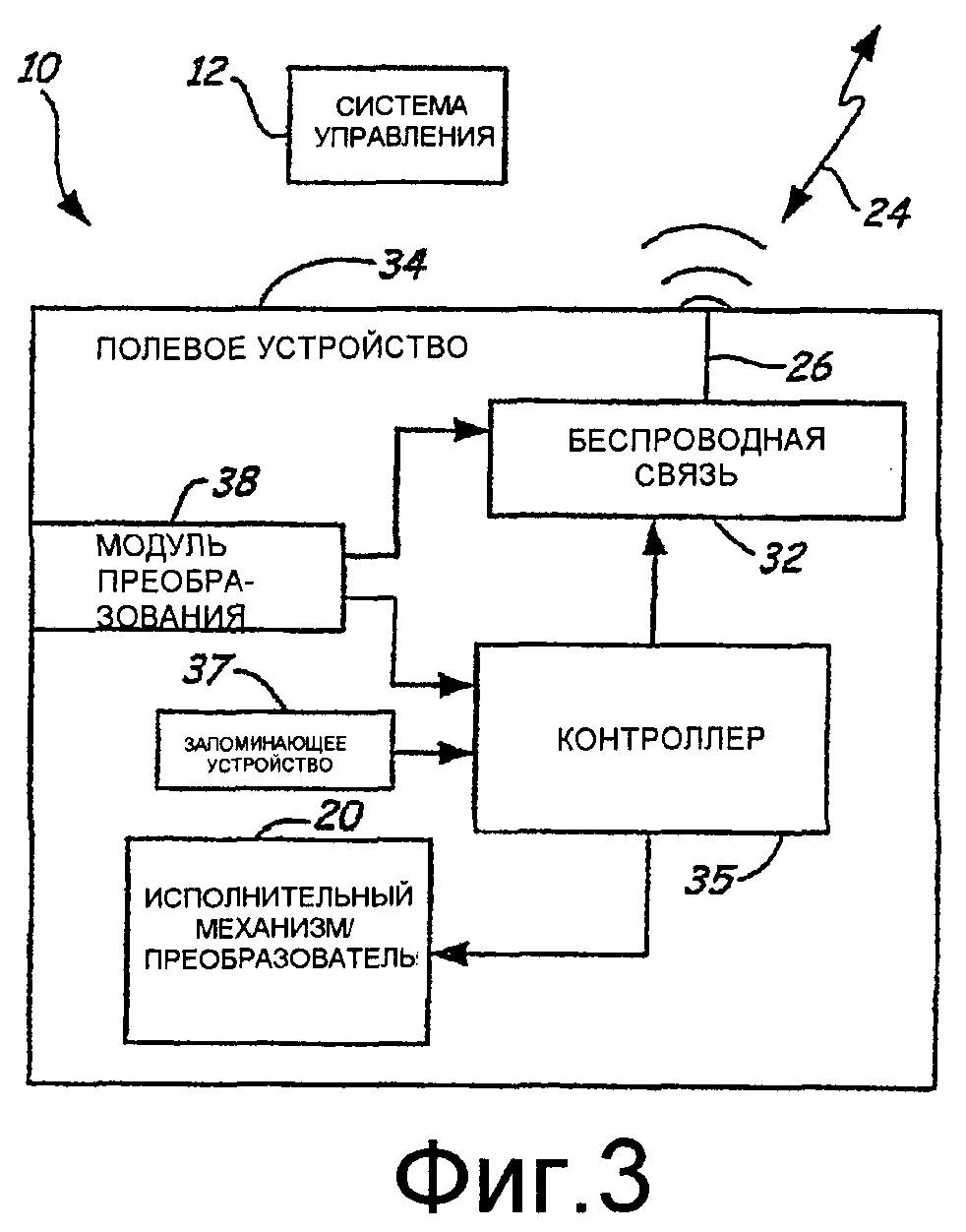 электрическая схема зарядной станции для электромобиля. электуд система зарядки диагностика. зарядная система. подсистема с зарядкой. зарядная система.