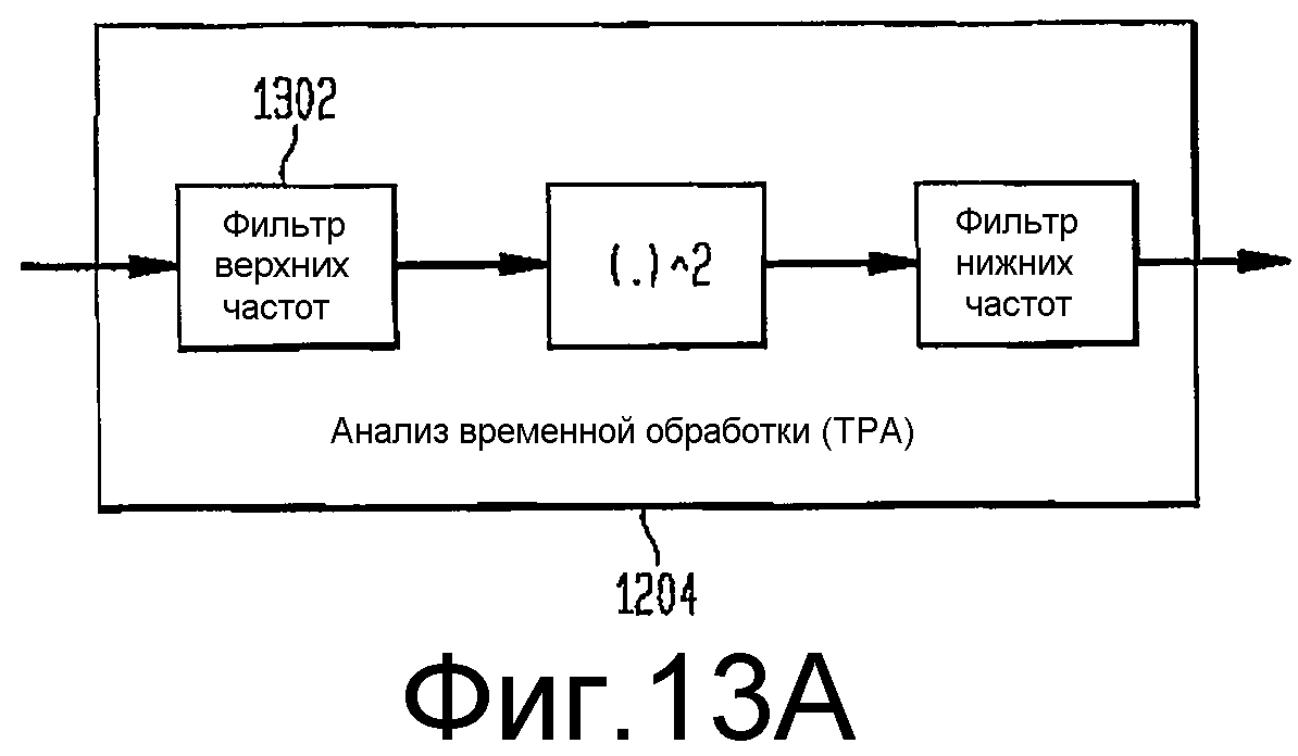 Что такое vss на схеме