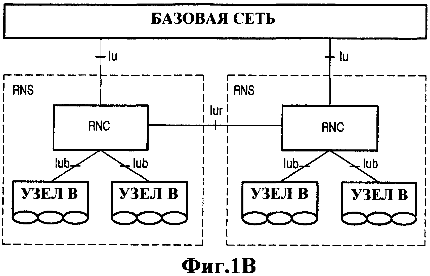 Связь ru