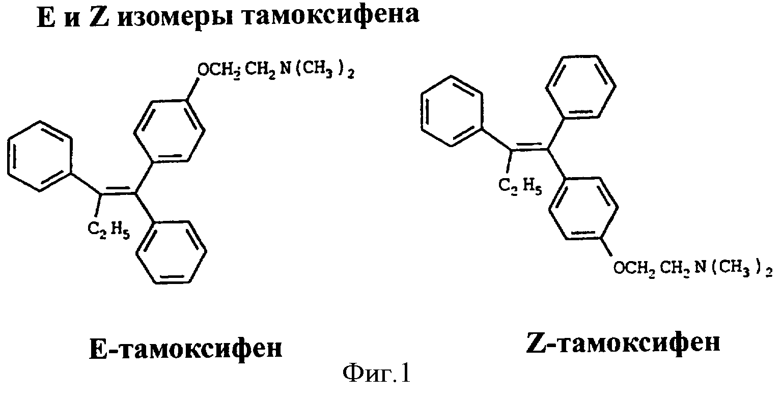 Тамоксифен побочные эффекты