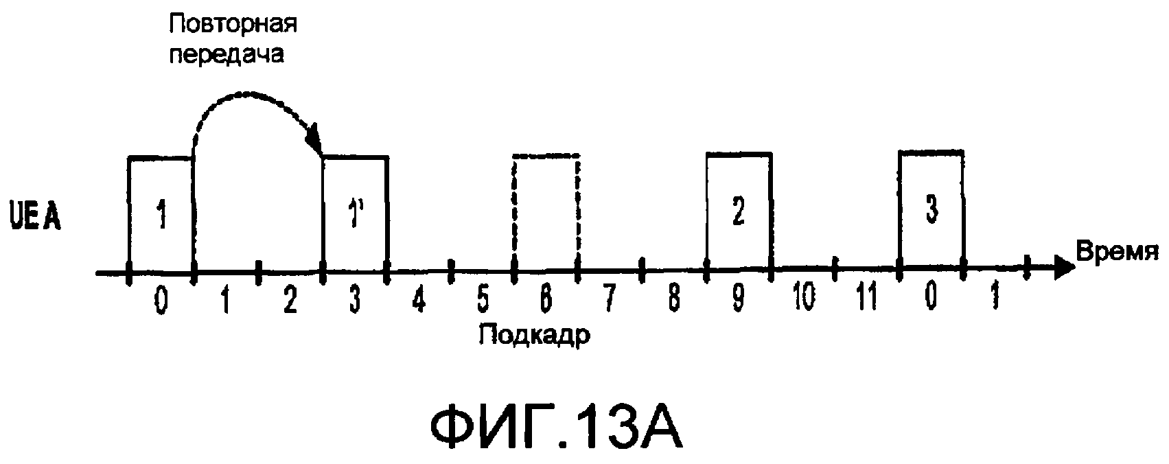 Канал передач 1000