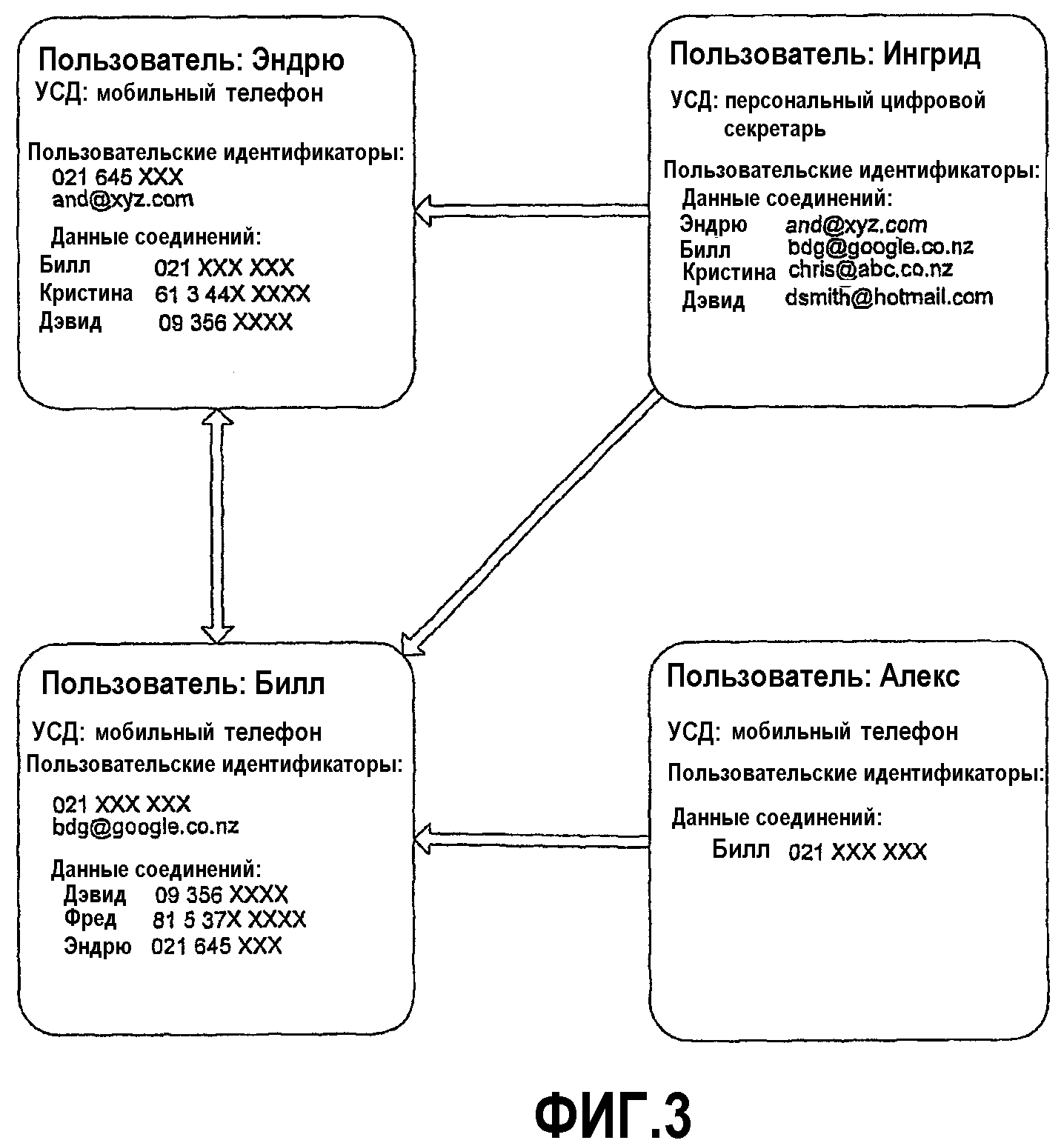 Манга определение взаимоотношений 93