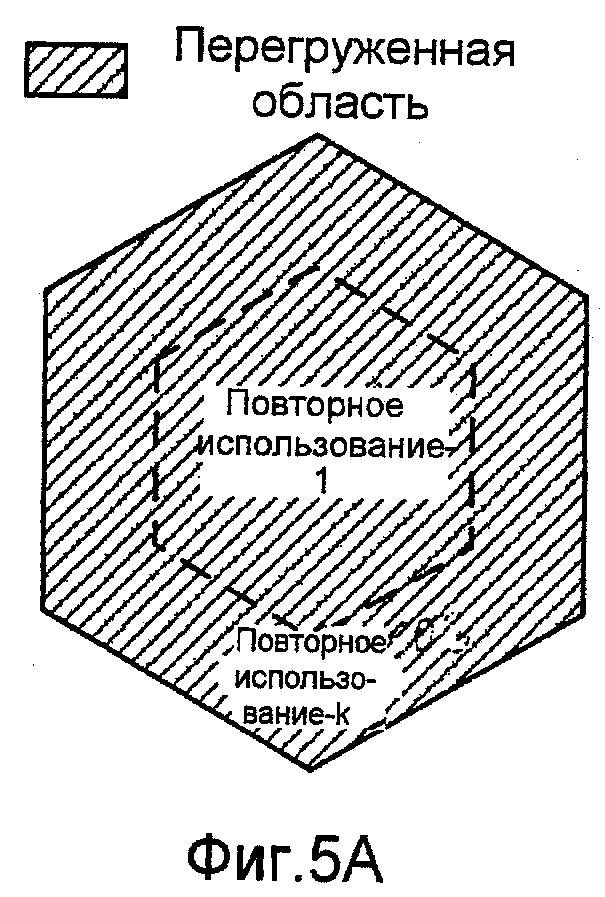 Повторное использование частоты