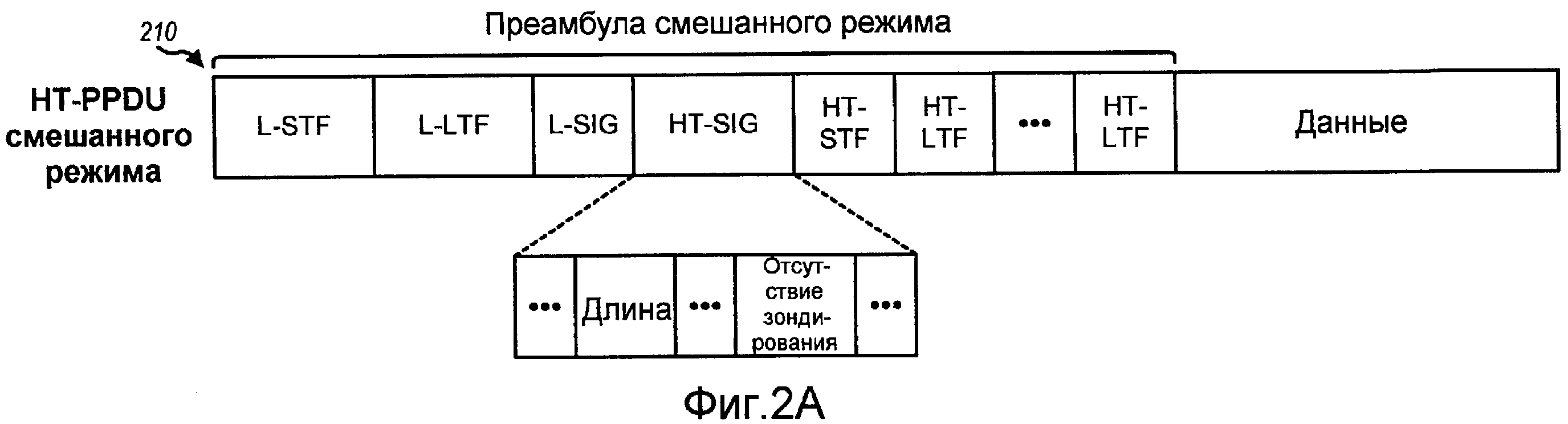 Смешанные данные. Смешанные данные