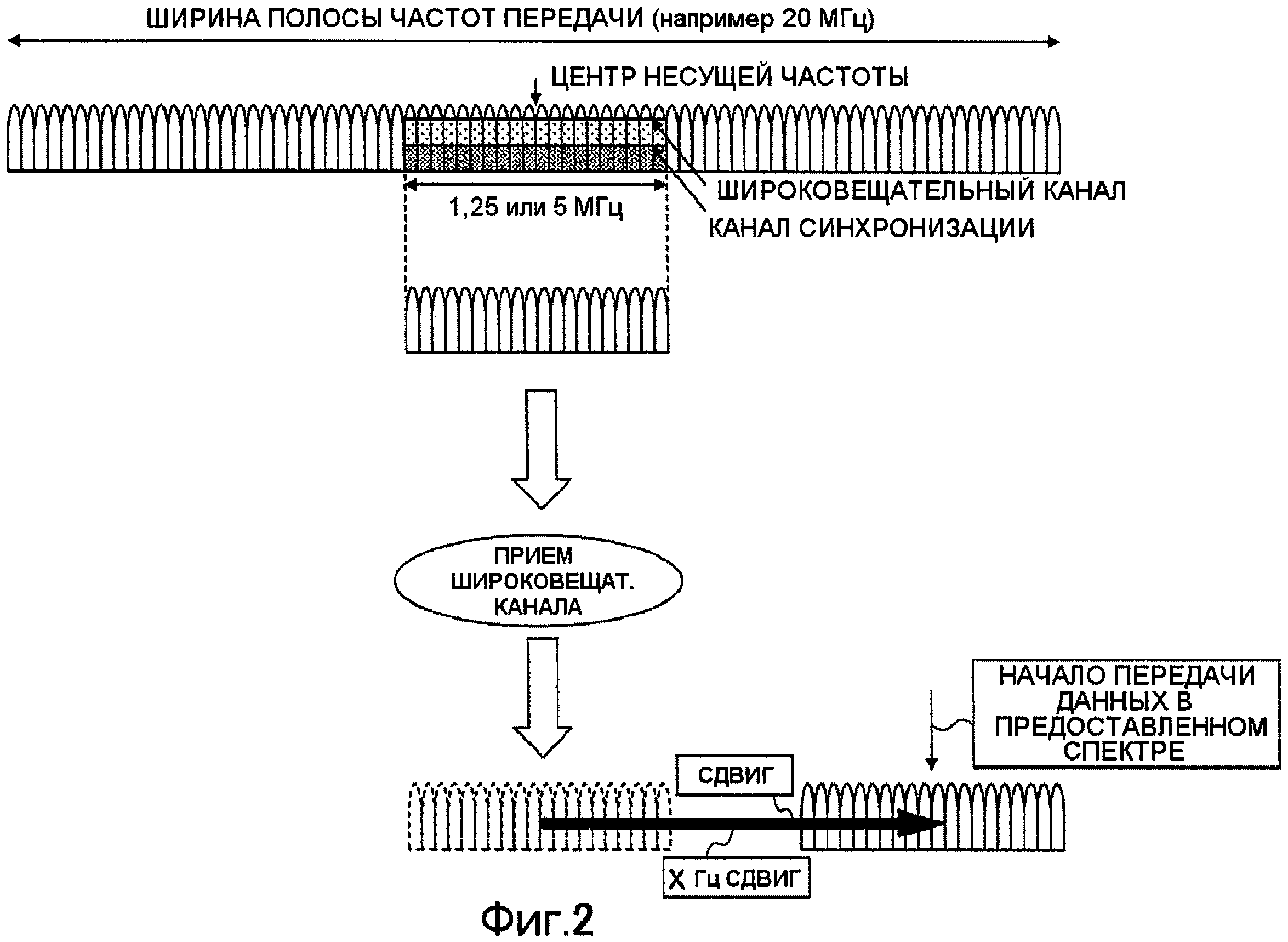 мгц центр. антенна локус 433 мгц. мгц центр. мгц центр. гомеопатия институт.