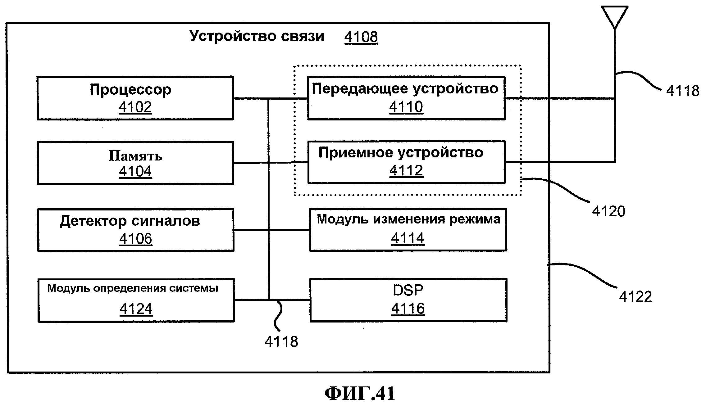 Посредством связи