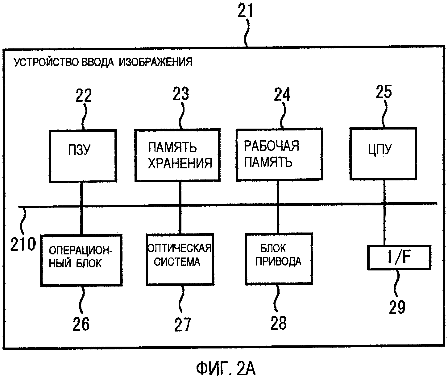 Устройство обработки информации схема