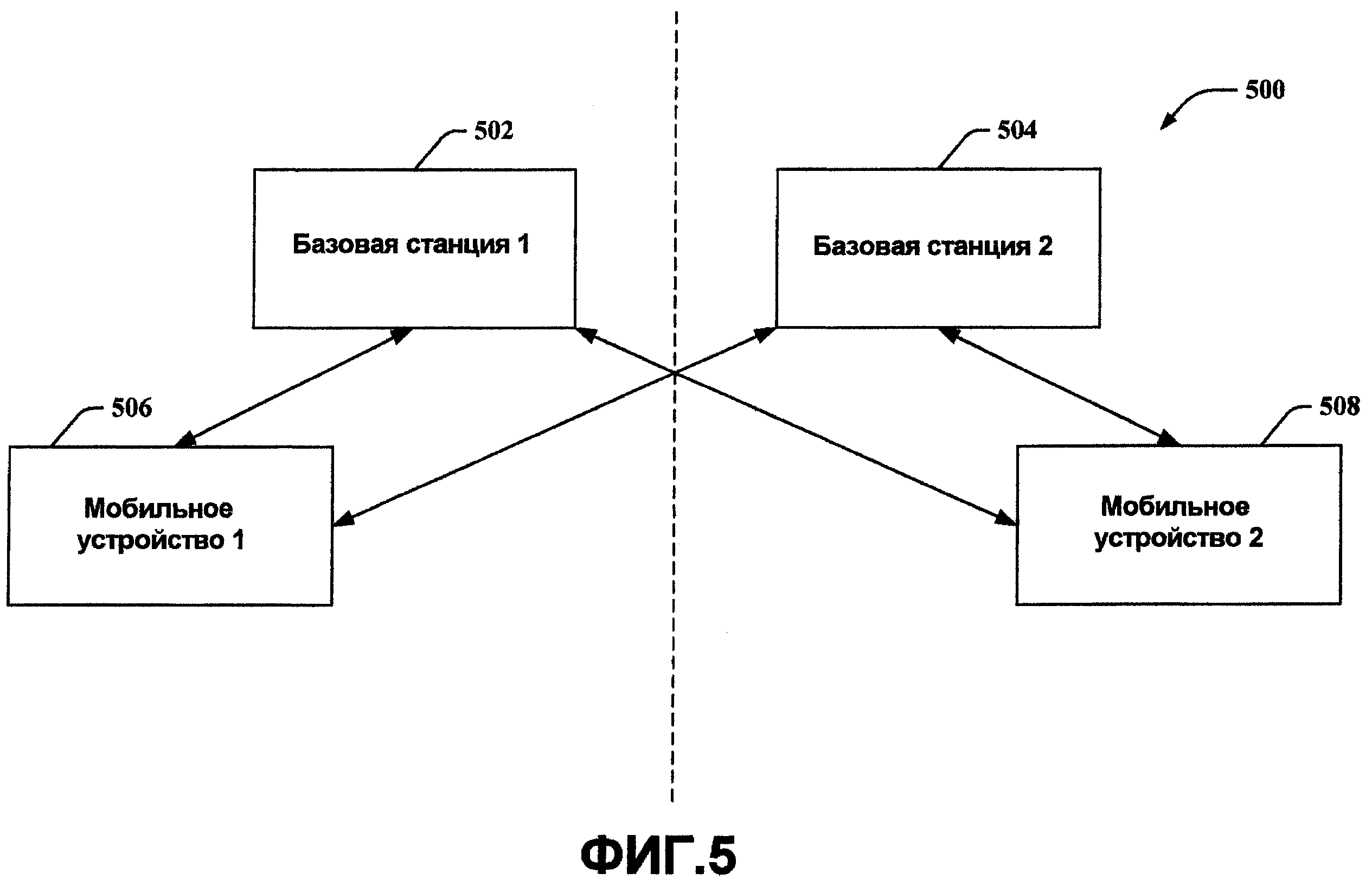 Линия обратной связи