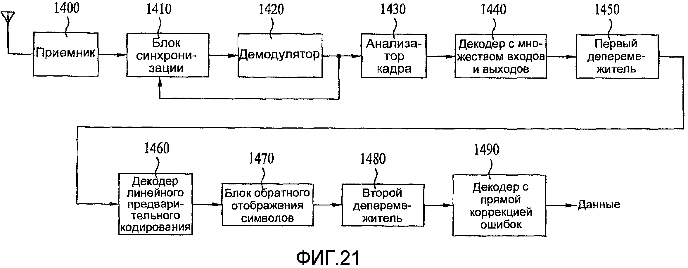 Блок приема сигнала