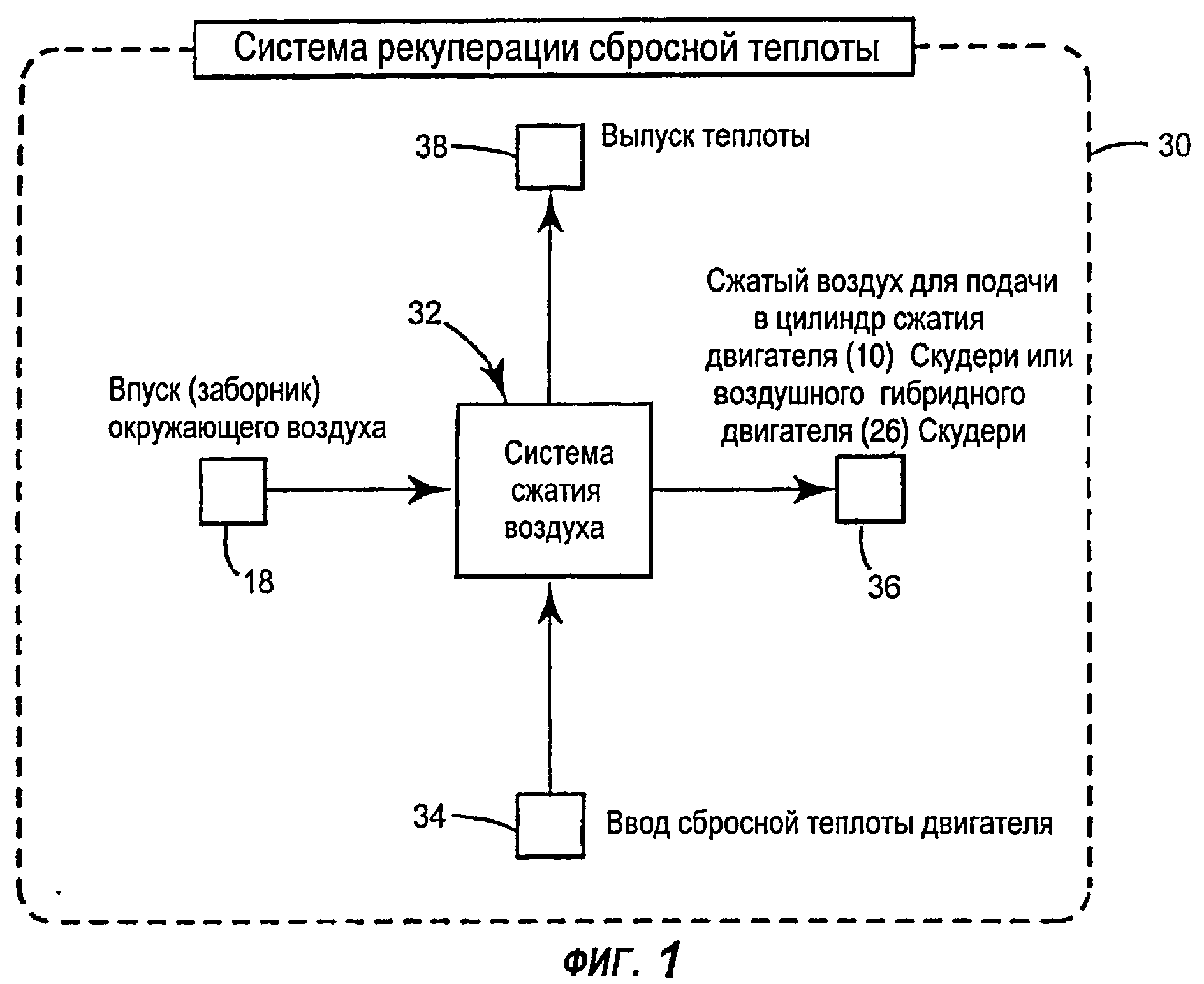 Рекуперация теплоты