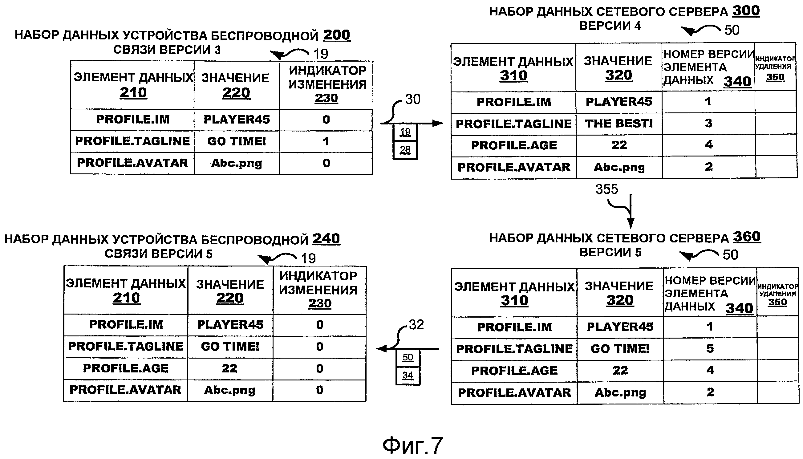 Названия наборов данных. Названия наборов данных