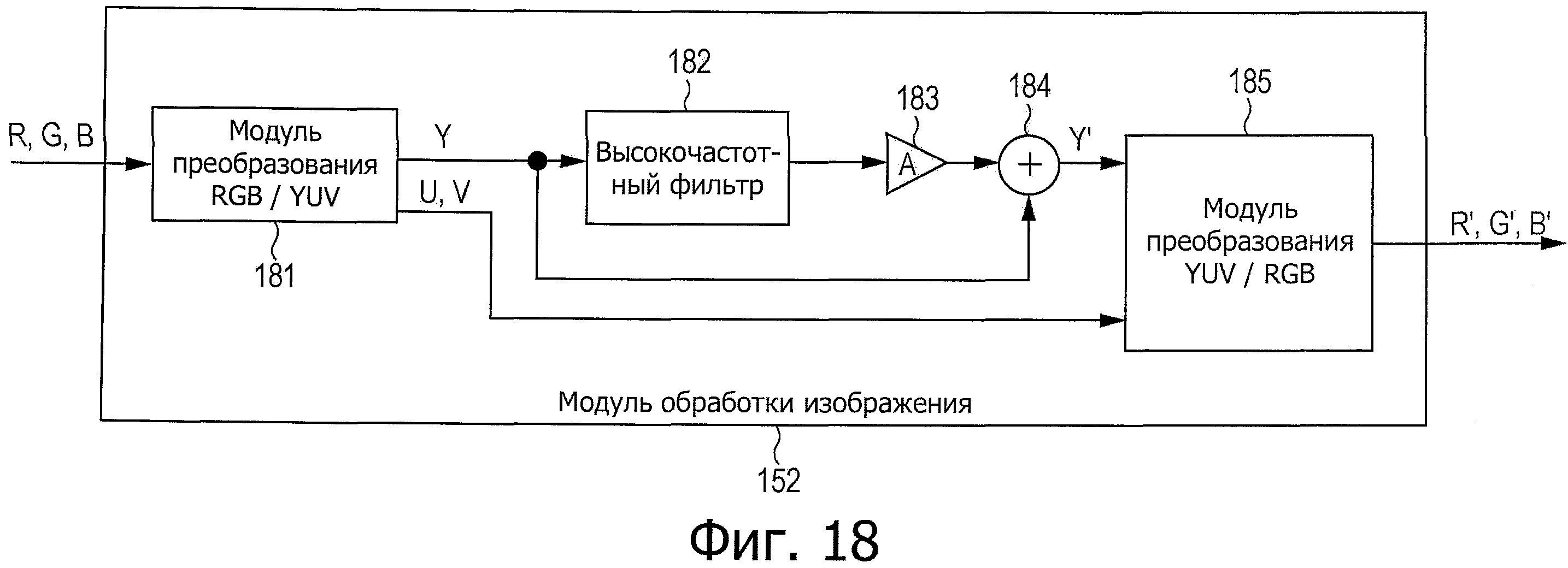 Способ формирования изображения