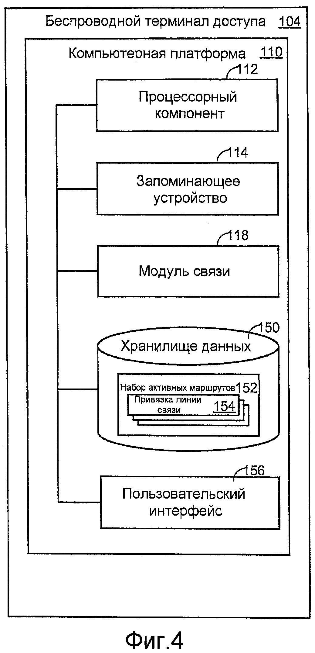 Линия обратной связи. Протоколы сотовой связи.