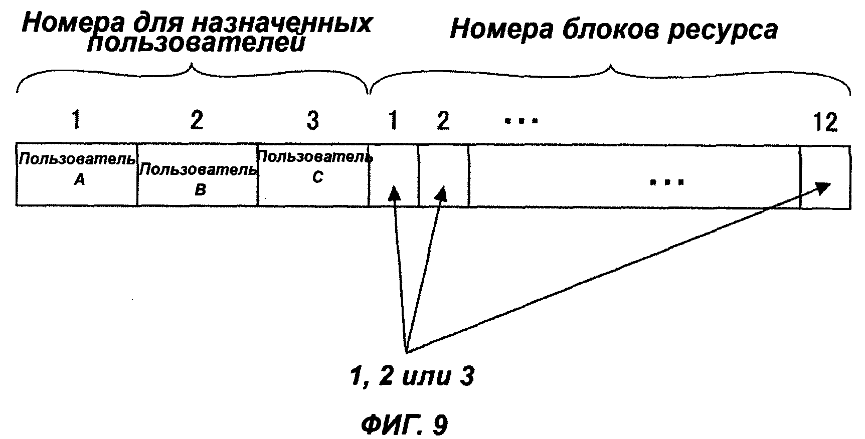 способ использования дот фото 61