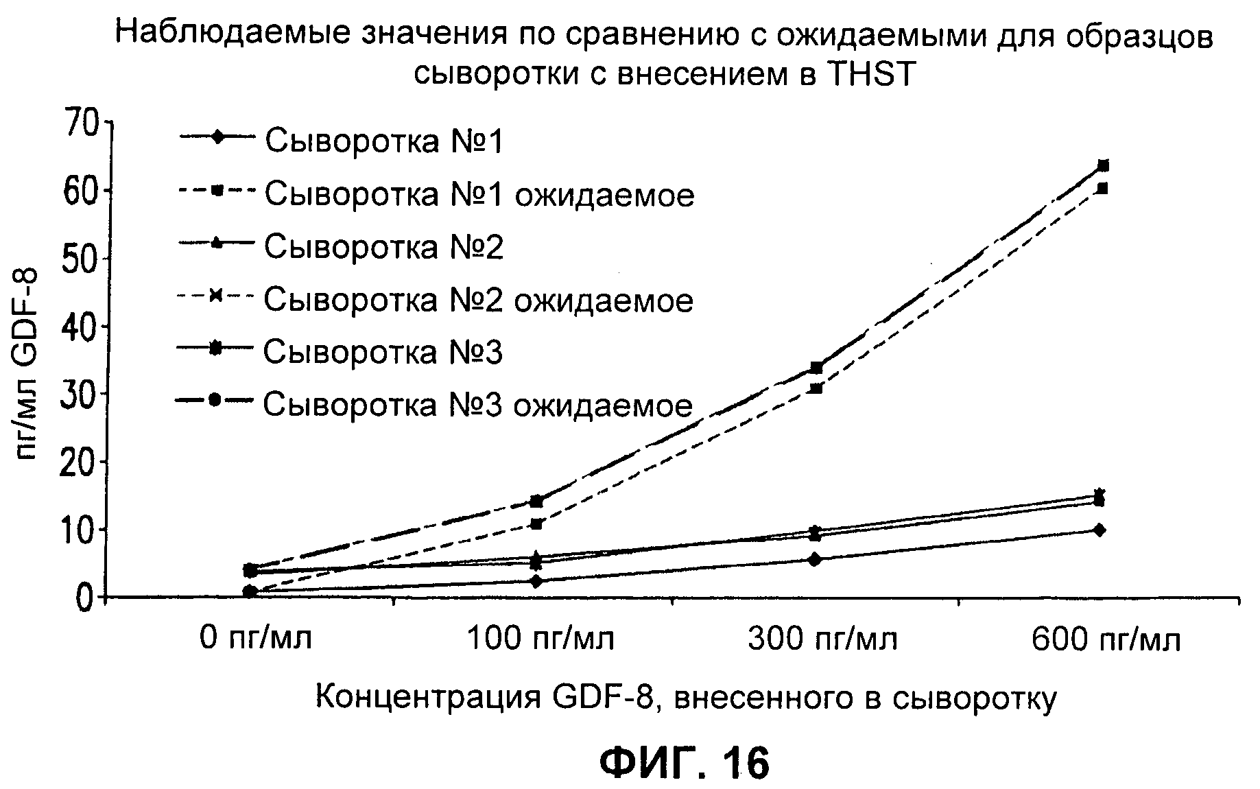 антитела к сперме у женщин фото 72