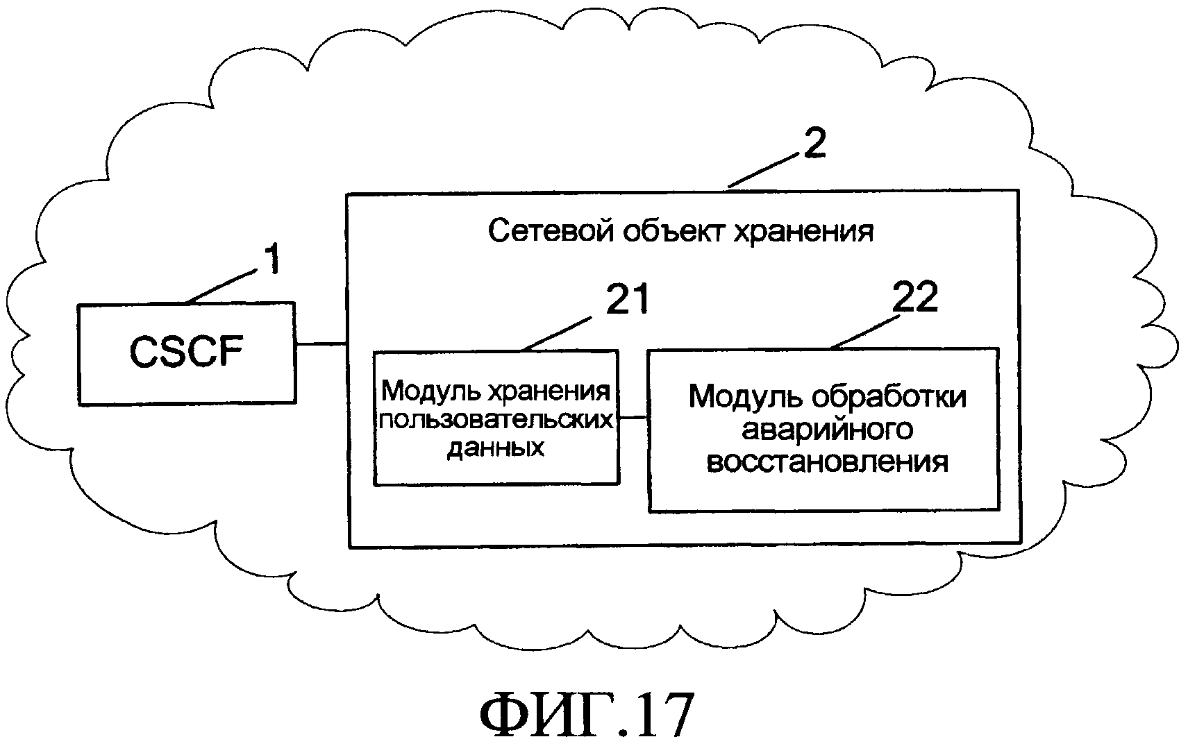 План аварийного восстановления информационной системы пример