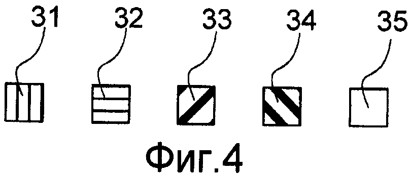 Распознавание карт