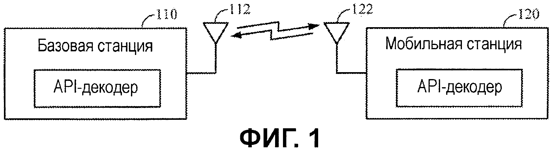 Декодирование ключа