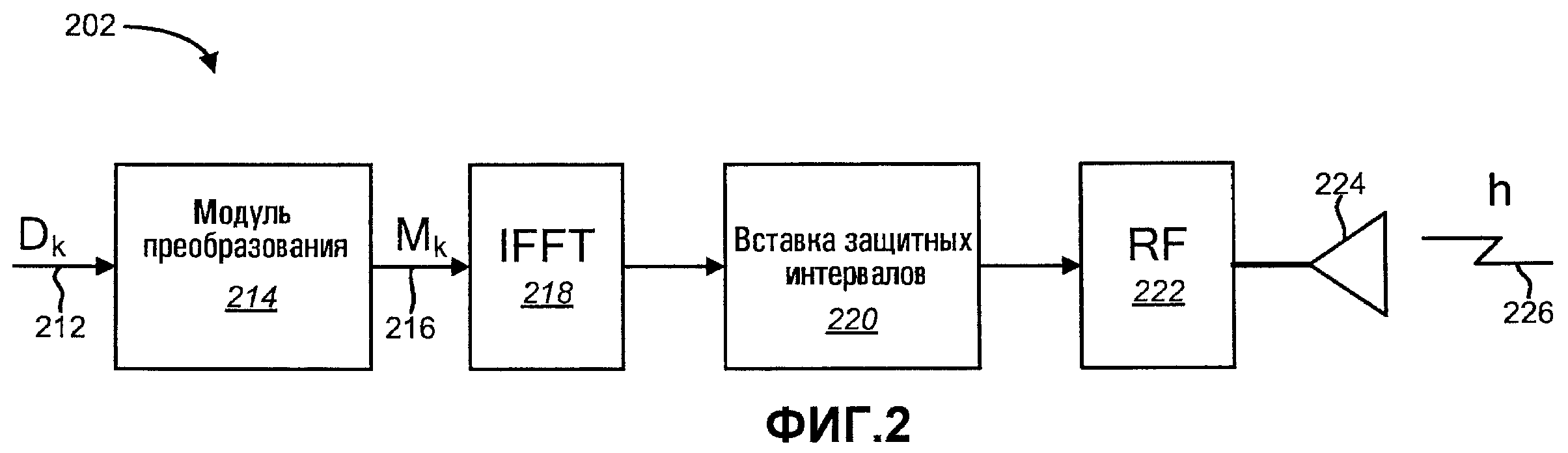 Дублирующий сигнал. Широкополосный обнаружитель сигналов схема. Селективный обнаружитель сигнала мт120. Схема простого широкополосного обнаружителя сигналов. К Шенон эксперименты теории обнаружения сигнала схема
