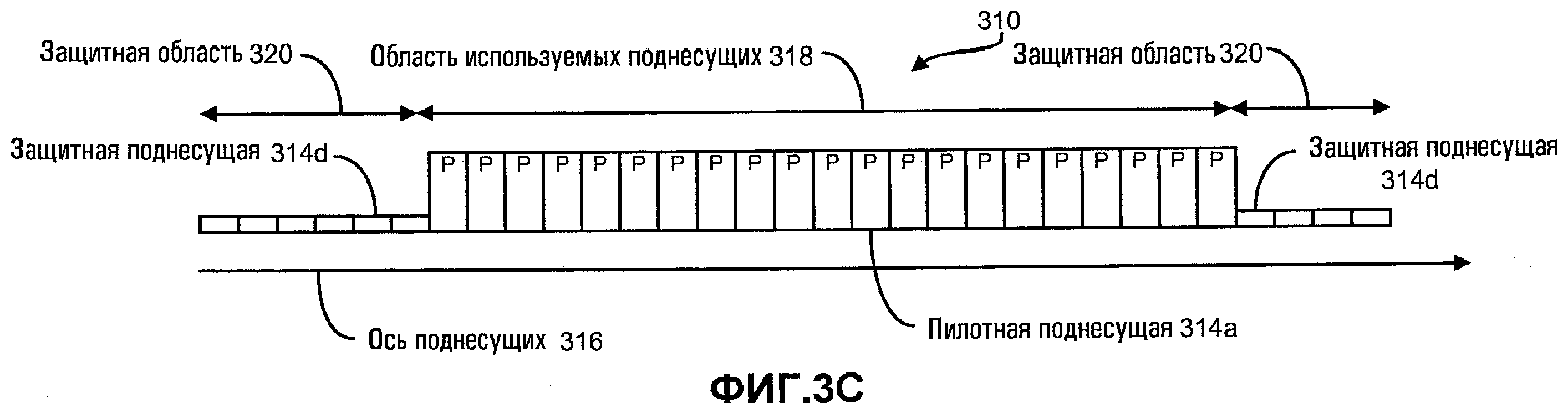 Дублирующие элементы. Дублированная модель Квадротии.