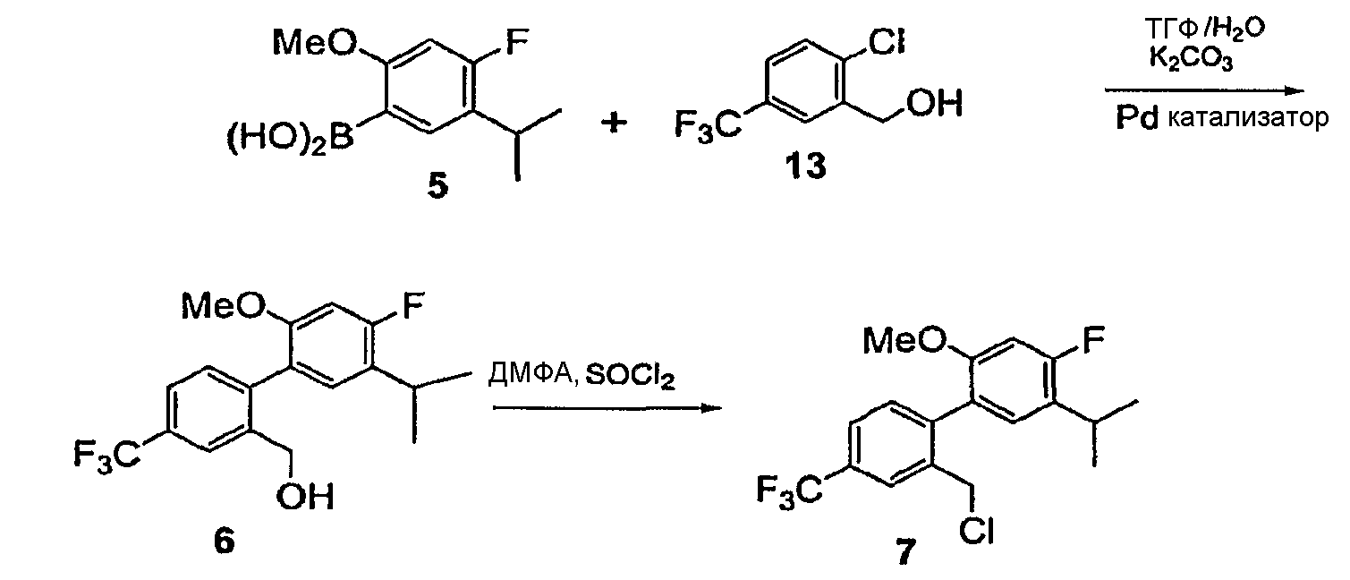 Раствор k2co3. Ингибиторы CETP.