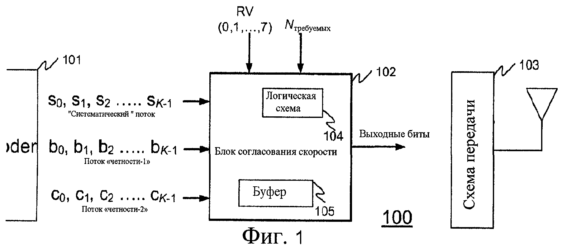 Устройство содержащее