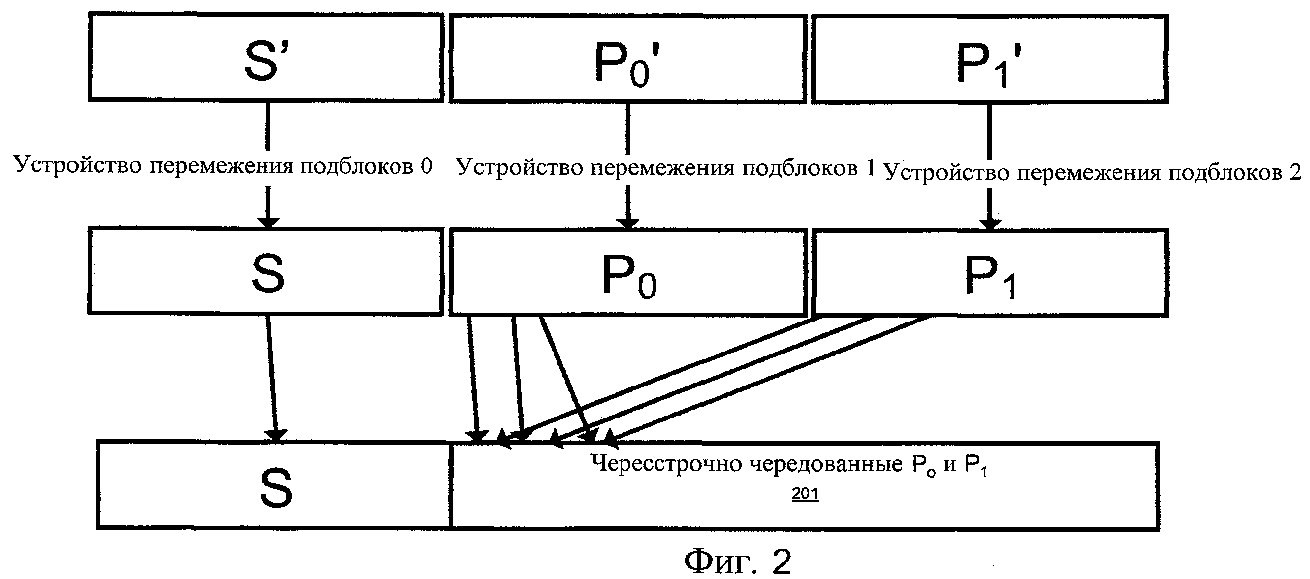 Устройство содержащее