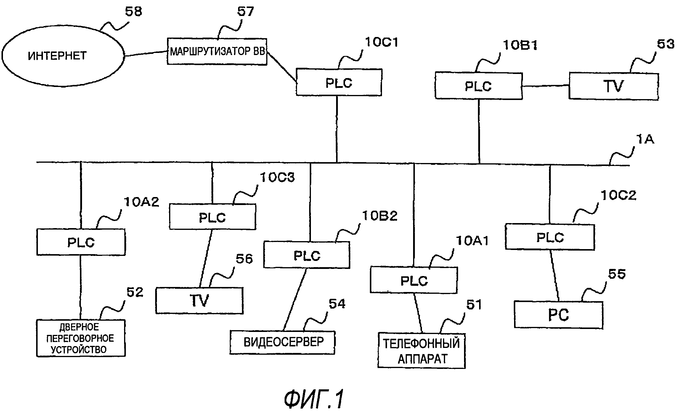 Схема электронной связи
