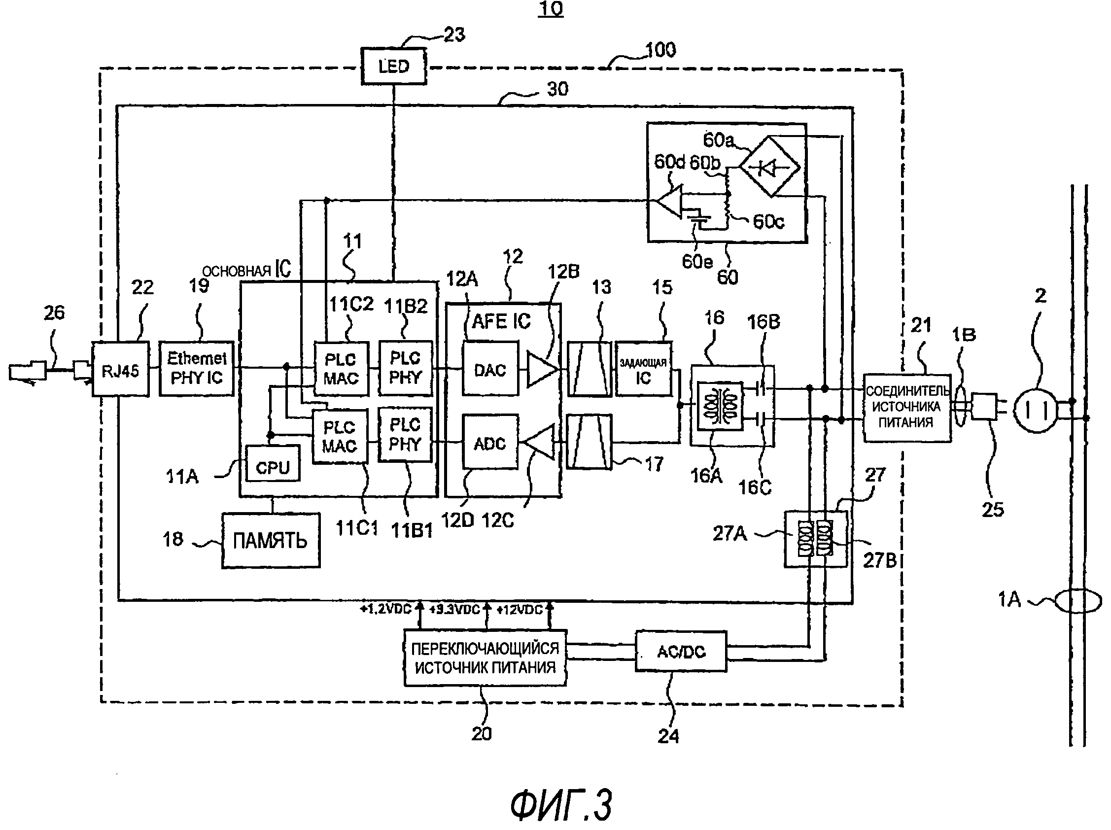 Схема электронной связи