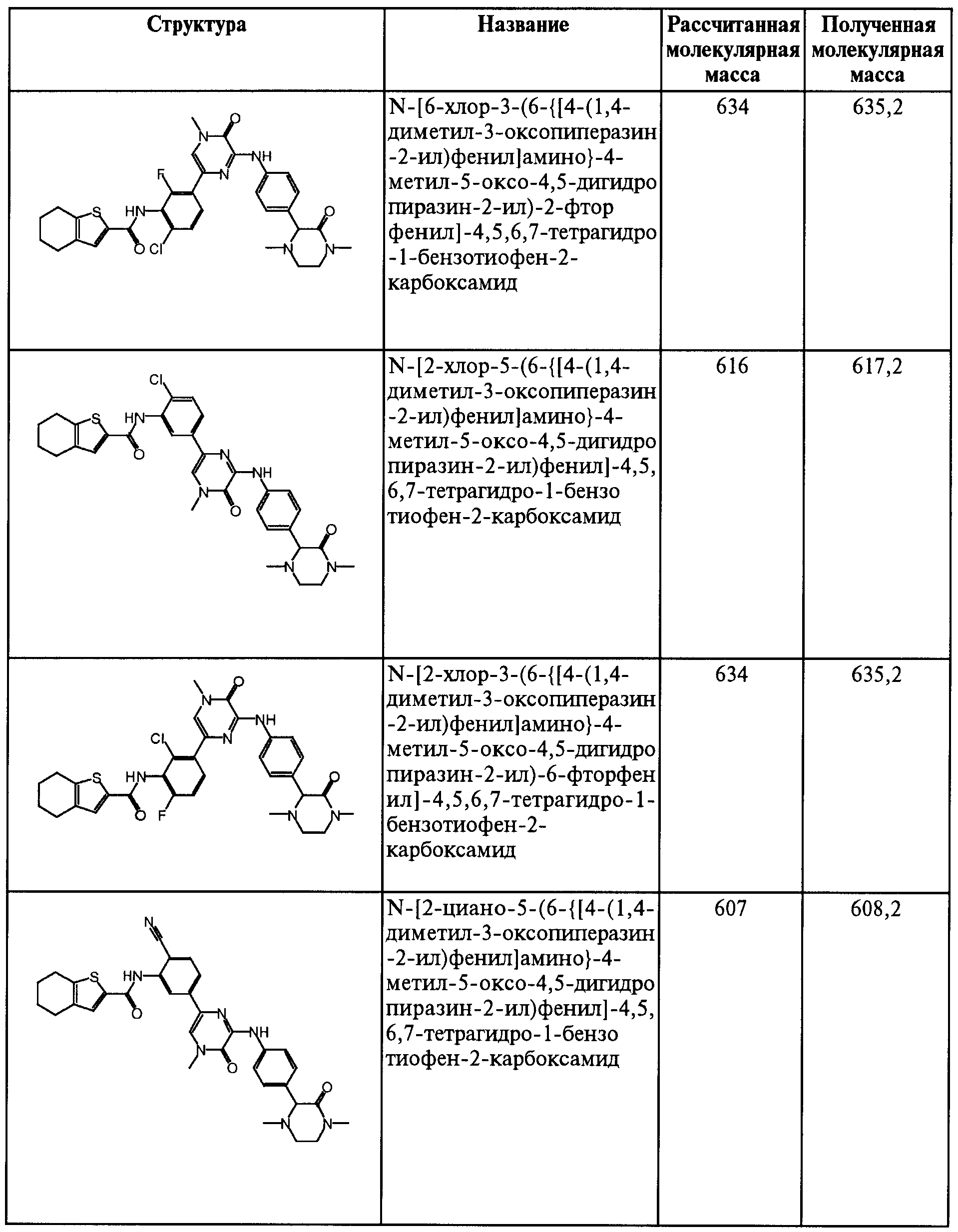 Структура основных макроэргов. Синтез макроэргов. Макроэргами являются биохимия. Строение цитохромоксидазы схематичное. Креатинфосфат гидролиз.