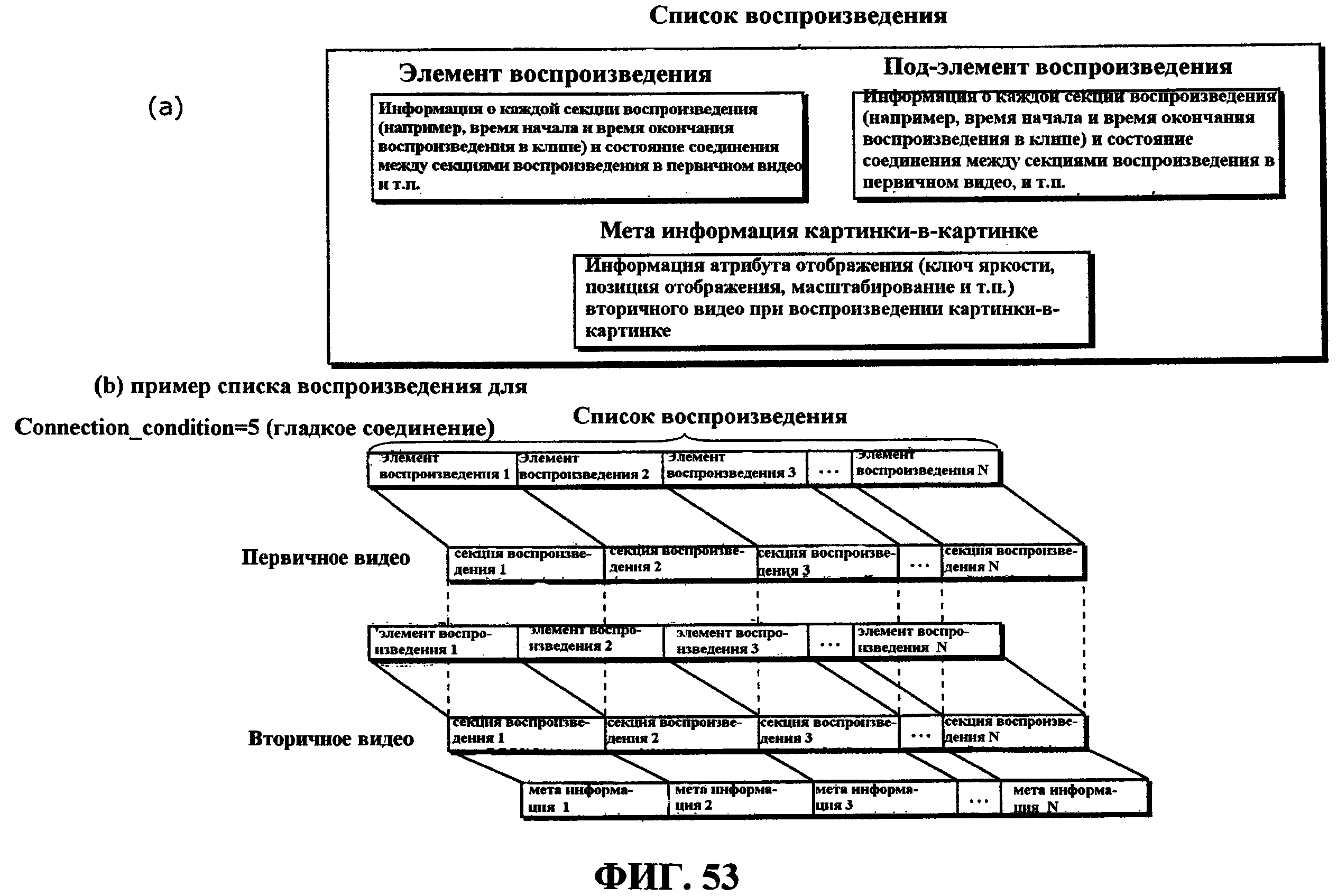 Системы воспроизведения движения. Какие процессы включает системы воспроизведения.