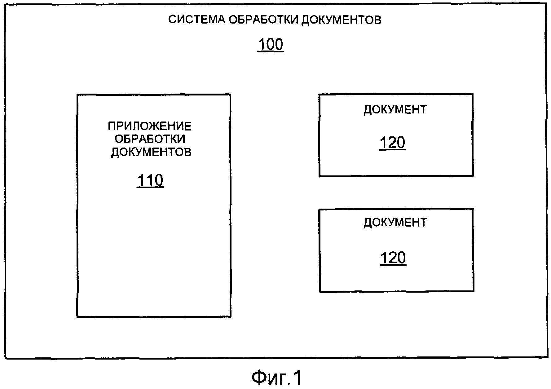 Объединение документов