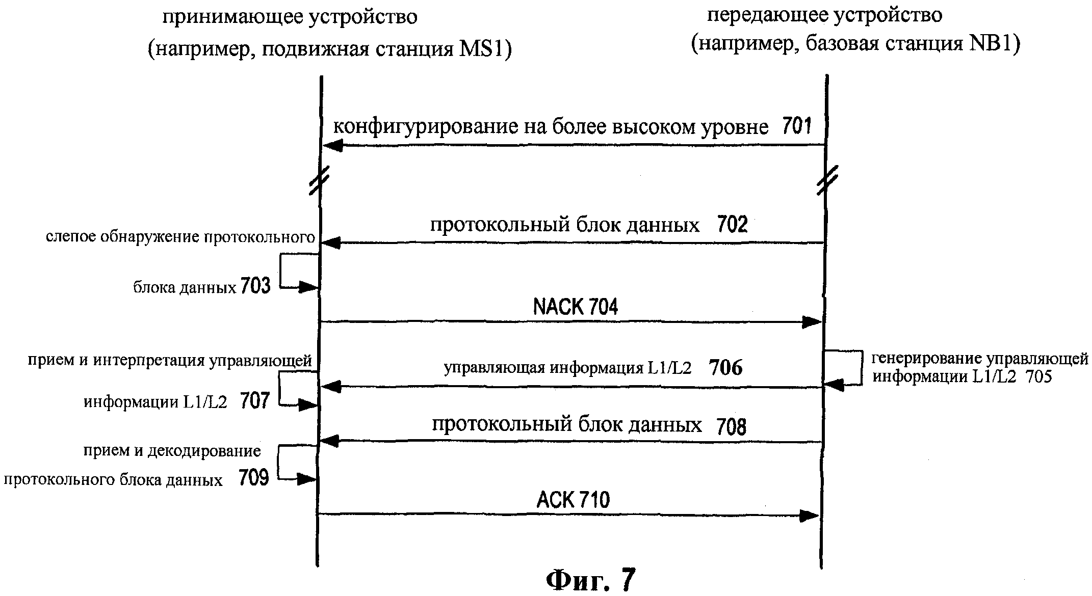 заочная с применением дот расшифровка фото 109