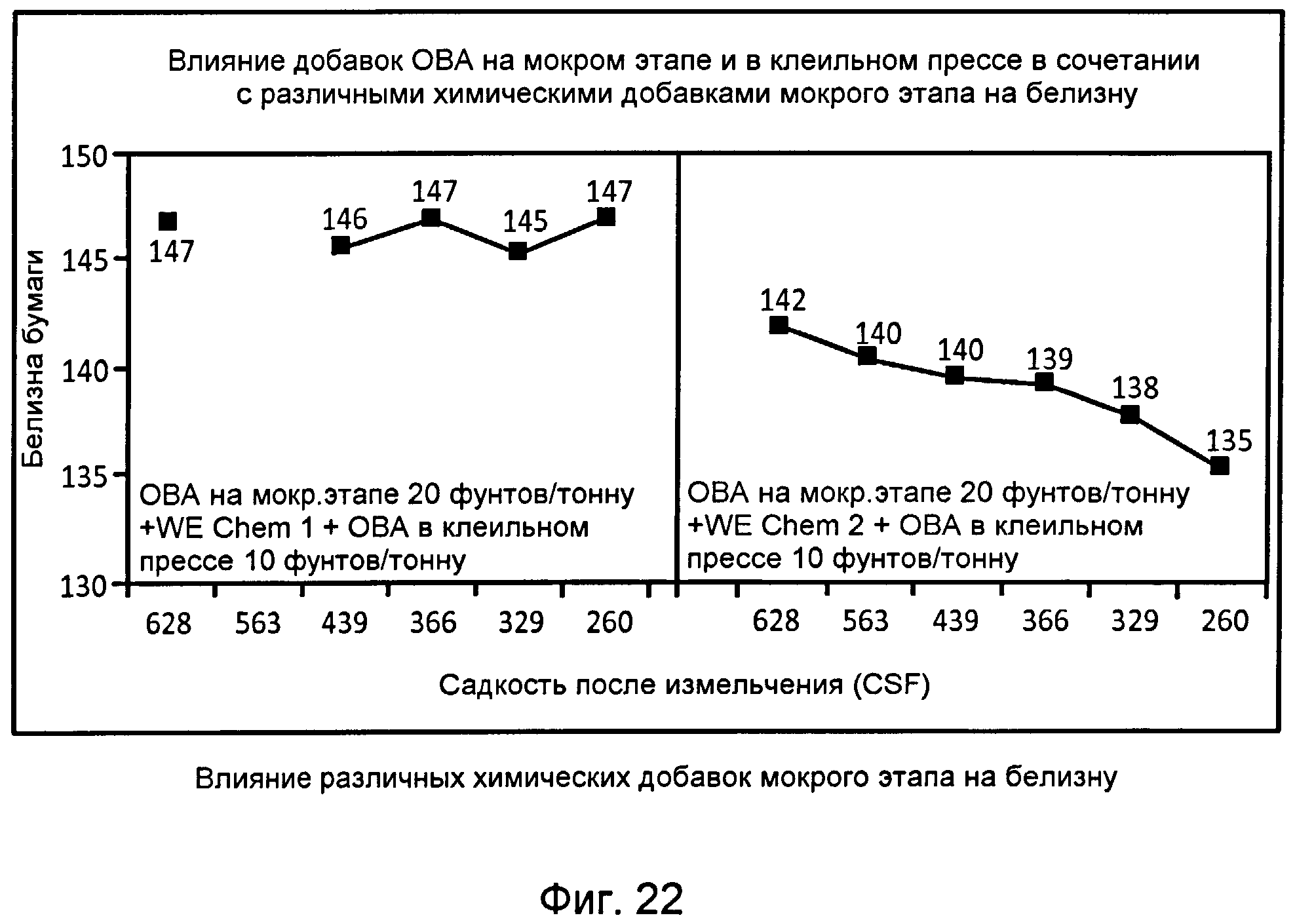 Оптические параметры бумаги